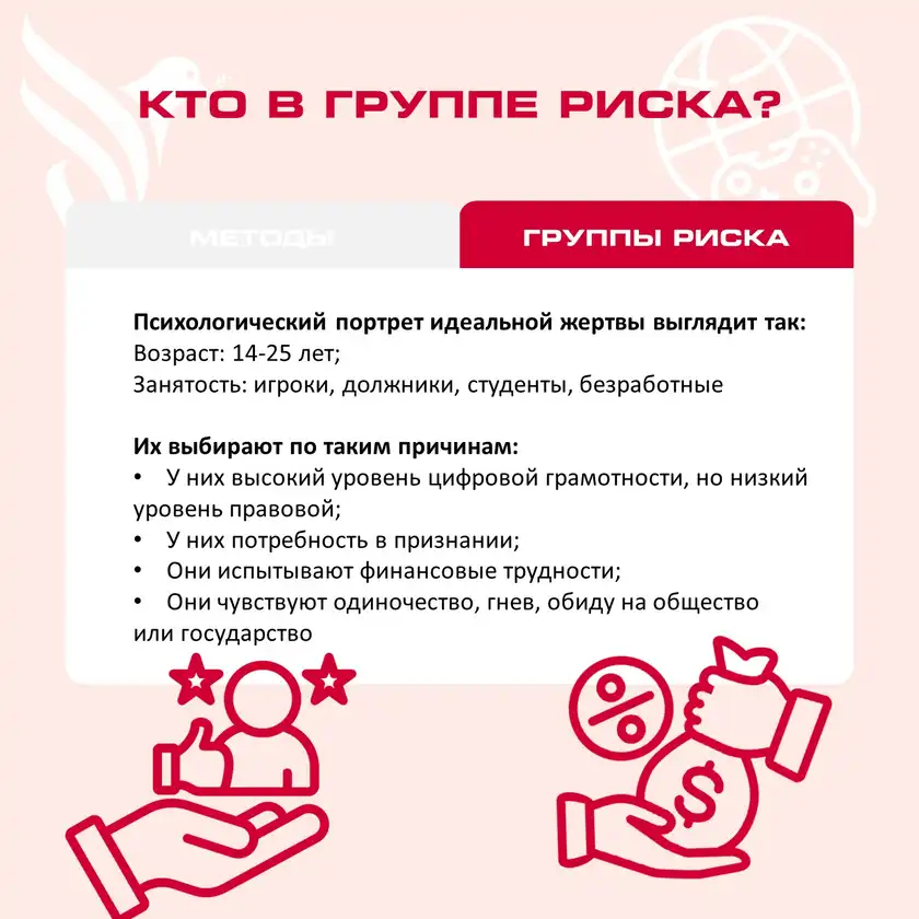 Бесконтактная вербовка: карточка 5