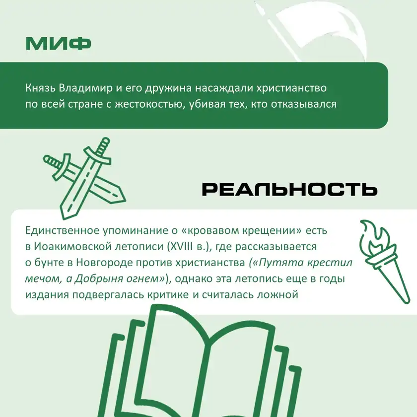 Мифы и реальность: как крестилась Древняя Русь, карточка 2