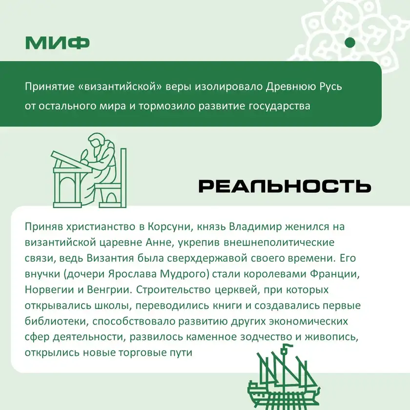 Мифы и реальность: как крестилась Древняя Русь, карточка 6