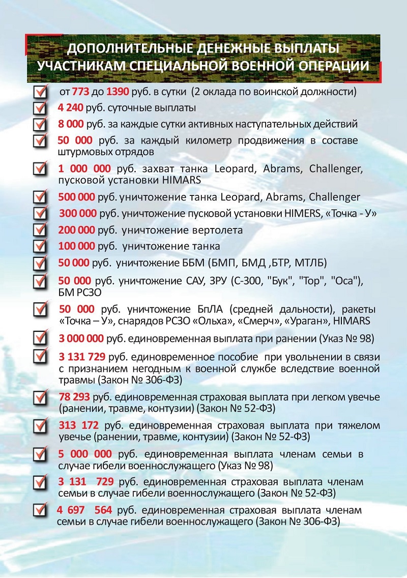listovka 2
